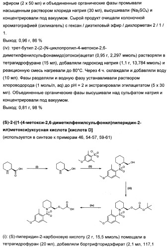 Замещенные производные сульфонамида (патент 2503674)