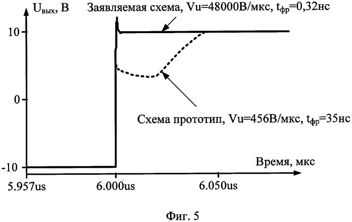 Выходной каскад быстродействующего операционного усилителя (патент 2307456)