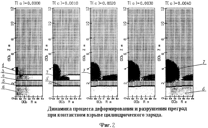 Способ определения наиболее эффективного по поражающему фугасному действию элементного состава смесевого заряда минно-торпедного оружия (патент 2299434)