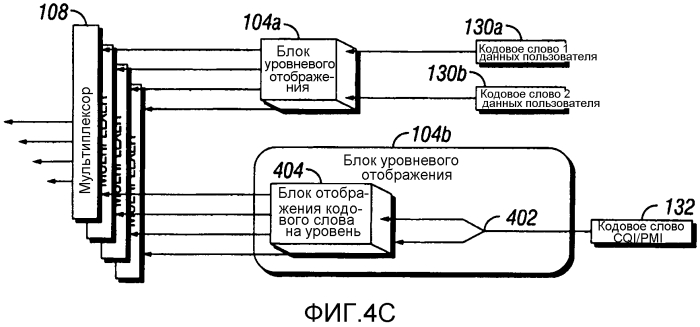 Система и способ выделения ресурсов передачи (патент 2580794)