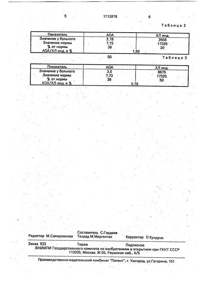 Способ прогнозирования рецидива язвы у детей (патент 1712876)