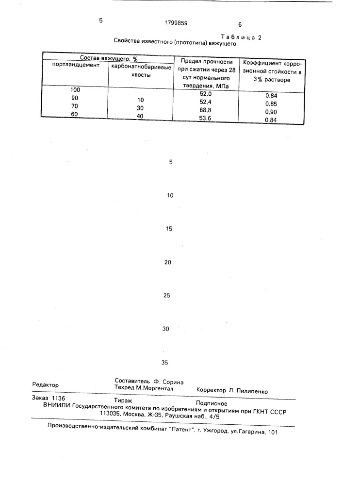 Вяжущее (патент 1799859)