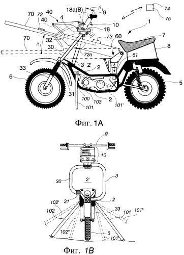 Стойка для мотоцикла, тяжелого оружия или мотоцикл, оснащенный тяжелым оружием (патент 2534152)