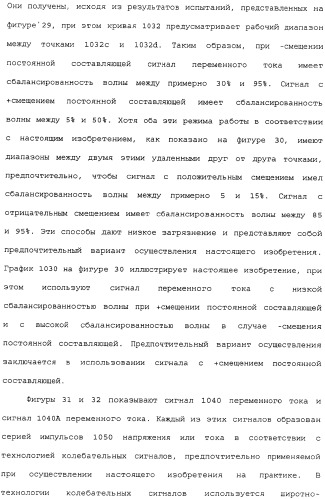Способ дуговой сварки электродом с порошковым сердечником (патент 2319585)