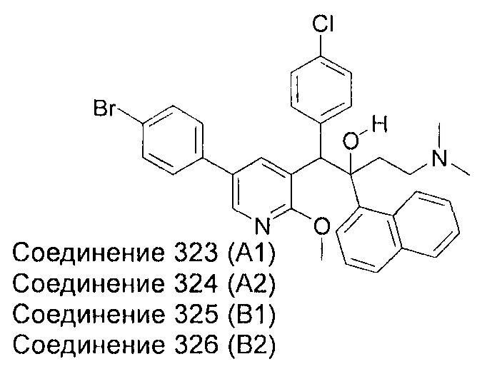 Производные пиридина и их применение против микобактерий (патент 2664587)