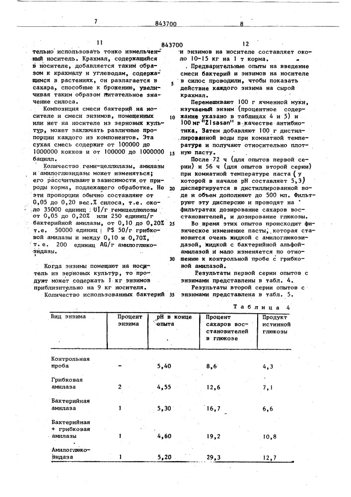 Способ силосования зеленыхрастений (патент 843700)