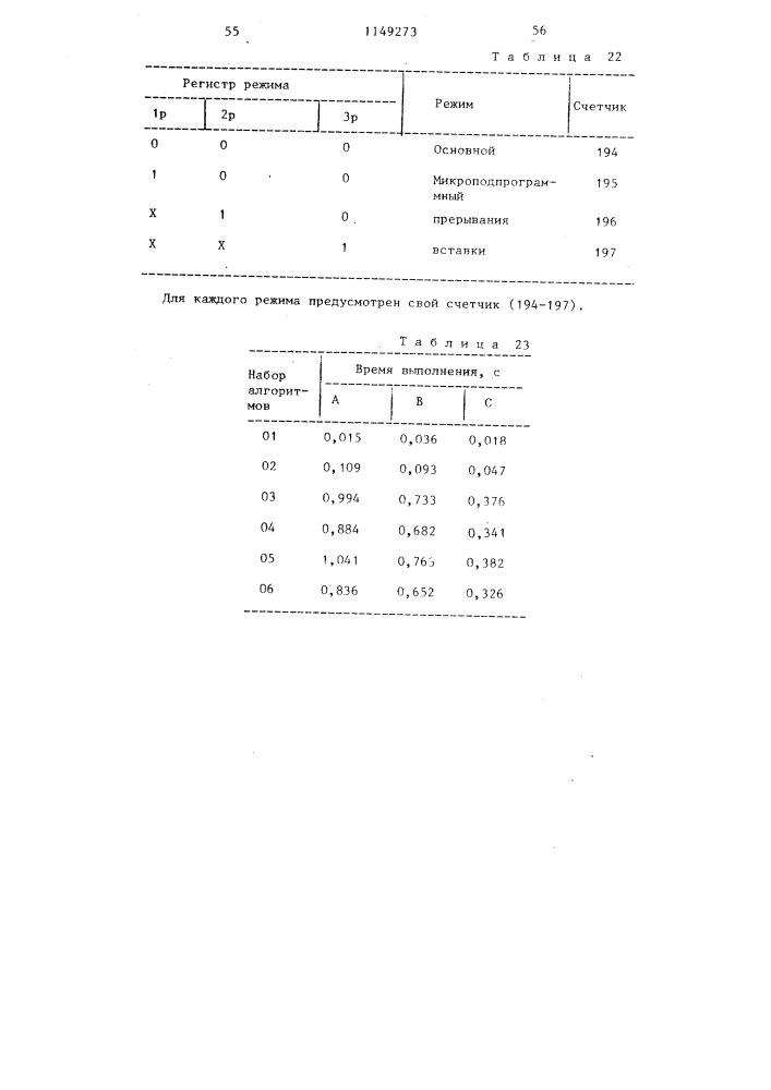 Процессор с микропрограммным управлением (патент 1149273)