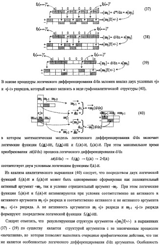 Функциональная структура предварительного сумматора f ([mj]&amp;[mj,0]) параллельно-последовательного умножителя f ( ) с процедурой логического дифференцирования d/dn первой промежуточной суммы [s1  ]f(})-или структуры активных аргументов множимого [0,mj]f(2n) и [mj,0]f(2n) (варианты) (патент 2424549)