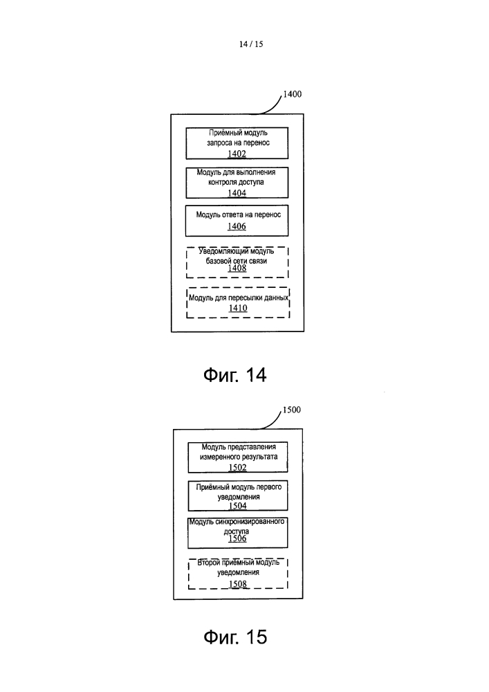 Система и способ беспроводной связи (патент 2598320)