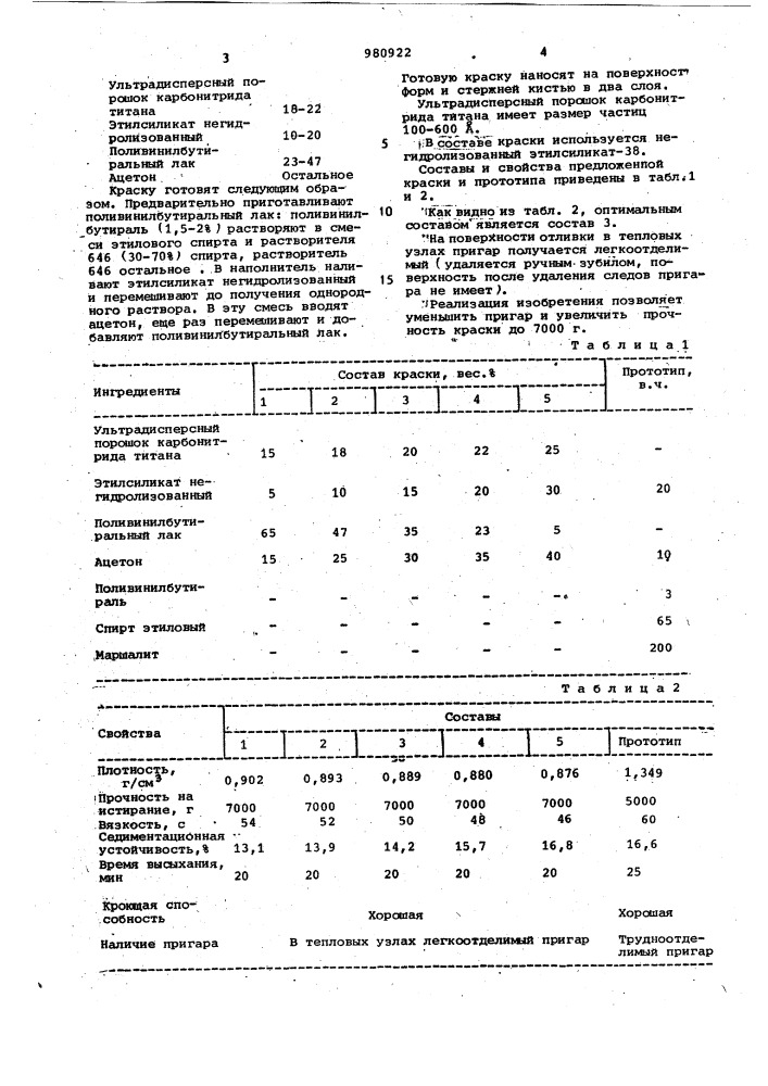 Противопригарная краска для литейных форм и стержней (патент 980922)