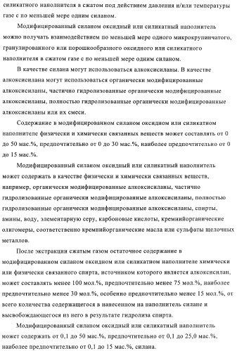 Способ и устройство для экстракции веществ из модифицированных силаном наполнителей (патент 2383572)