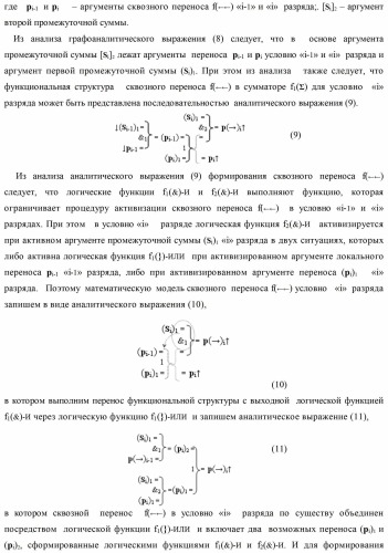 Способ формирования сквозного последовательного переноса в процедуре логического дифференцирования d/dn позиционных аргументов [mj]f(2n) с учетом их знака для формирования позиционно-знаковой структуры &#177;[mj]f(+/-)min с минимизированным числом активных в ней аргументов (варианты) (патент 2420869)