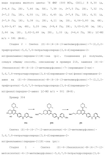 Пиримидиновые соединения, композиции и способы применения (патент 2473549)