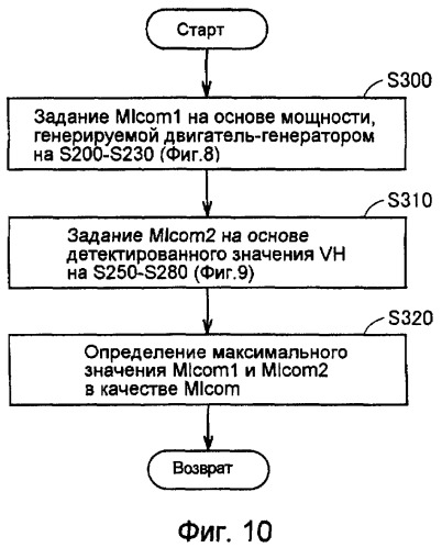 Система электропривода (патент 2379821)