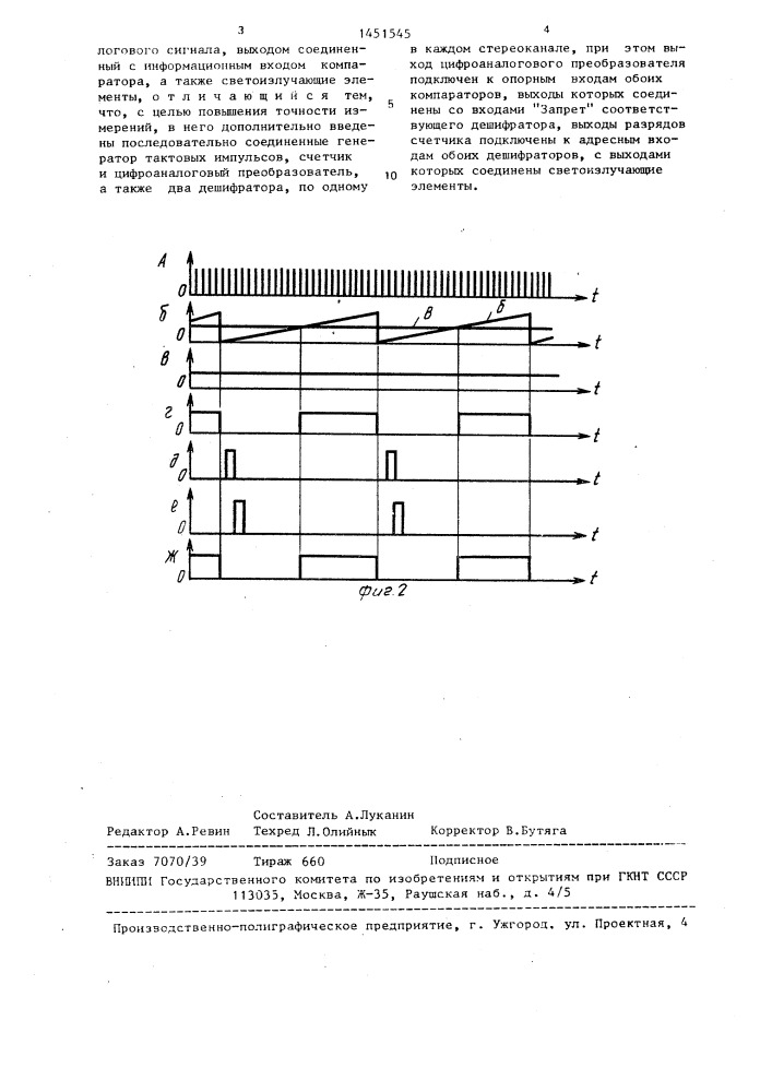 Стереофонический измеритель уровня (патент 1451545)