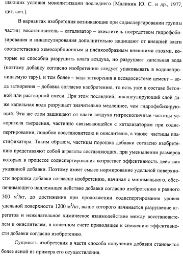 Добавка к цементу, смеси на его основе и способ ее получения (варианты) (патент 2441853)