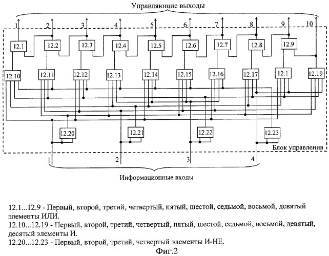 Усилитель с распределенным усилением (патент 2259006)