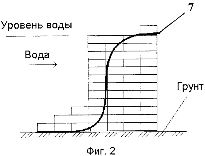 Способ сооружения водоподпорных дамб (патент 2449077)