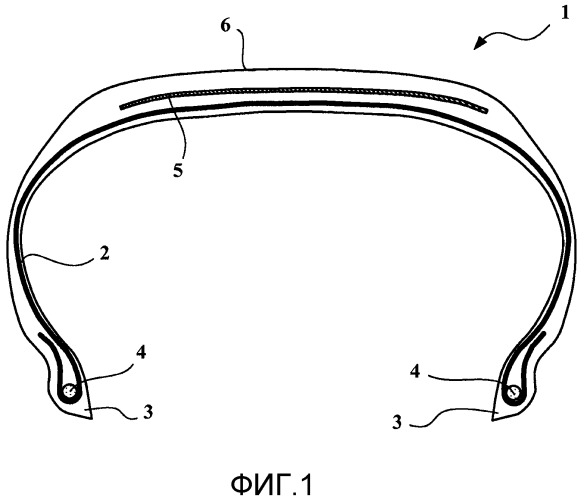 Шина, содержащая корды каркасной арматуры разной проницаемости (патент 2528505)