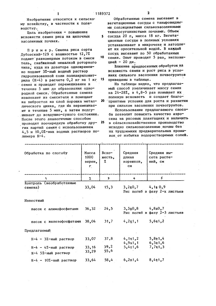 Способ подготовки семян риса к аэросеву (патент 1189372)