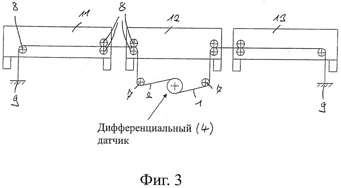 Сенсорная система для контроля синхронного хода рулевых поверхностей самолета (патент 2489324)