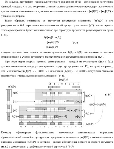 Функциональная структура предварительного сумматора f  [ni]&amp;[mi](2n) параллельно-последовательного умножителя f  ( ) условно &quot;i&quot; разряда для суммирования позиционных аргументов слагаемых [ni]f(2n) и [mi]f(2n) частичных произведений с применением арифметических аксиом троичной системы счисления f(+1,0,-1) с формированием результирующей суммы [s ]f(2n) в позиционном формате (патент 2443008)