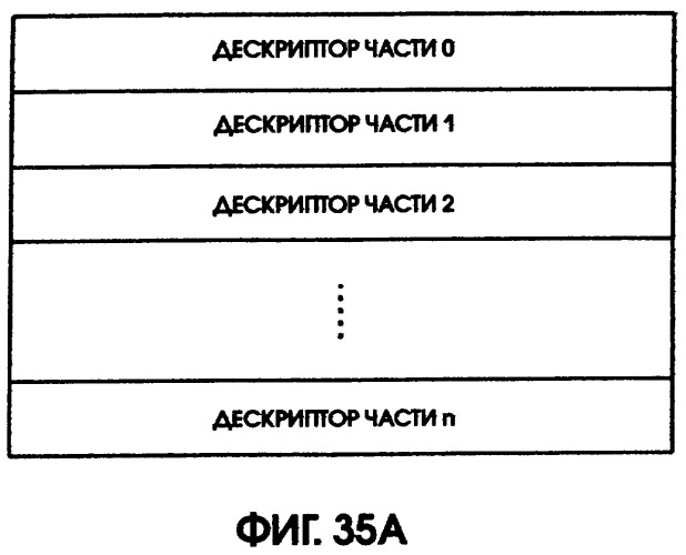 Носитель записи и способ записи на носитель записи (патент 2305330)