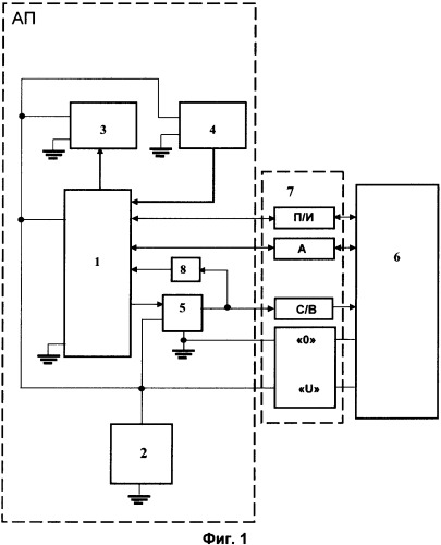 Электронейроадаптивный стимулятор (варианты), электродное устройство и электродный модуль (патент 2336103)
