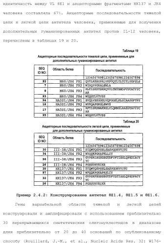 Белки, связывающие il-12/p40 (патент 2461571)