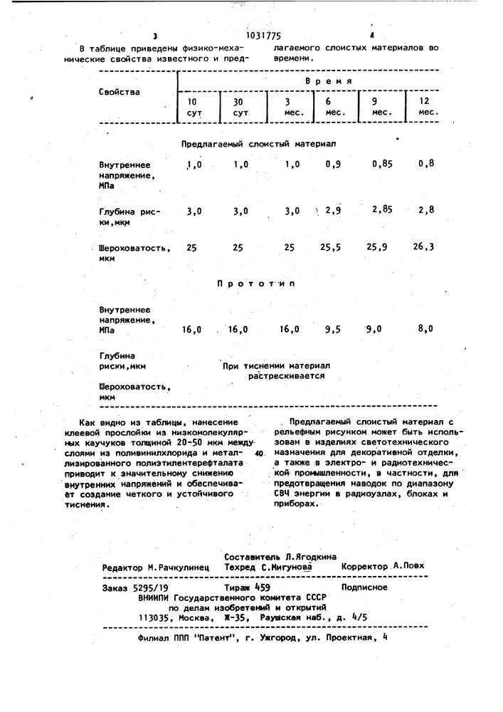 Слоистый материал (патент 1031775)