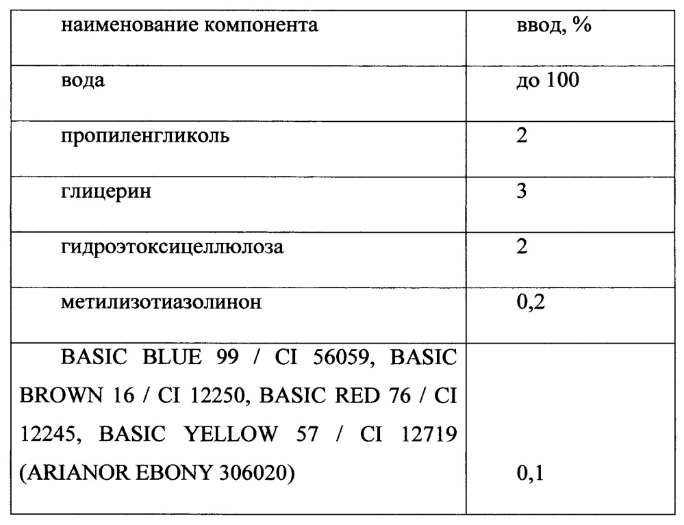 Оттеночная краска для волос (патент 2654033)