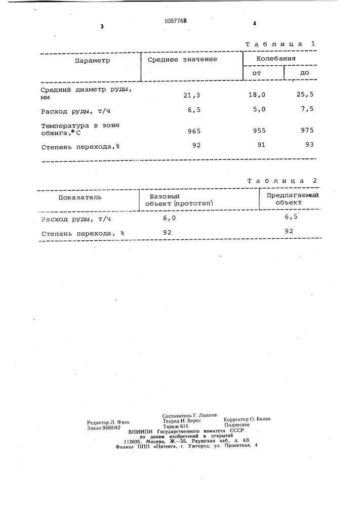 Способ управления процессом обжига материала в печи (патент 1057768)