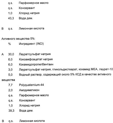 Кератинсвязывающие полипептиды (патент 2411029)