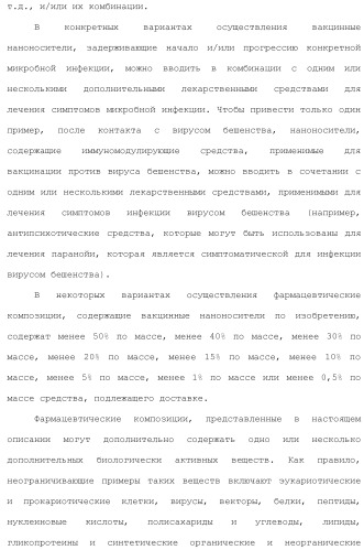 Включение адъюванта в иммунонанотерапевтические средства (патент 2496517)