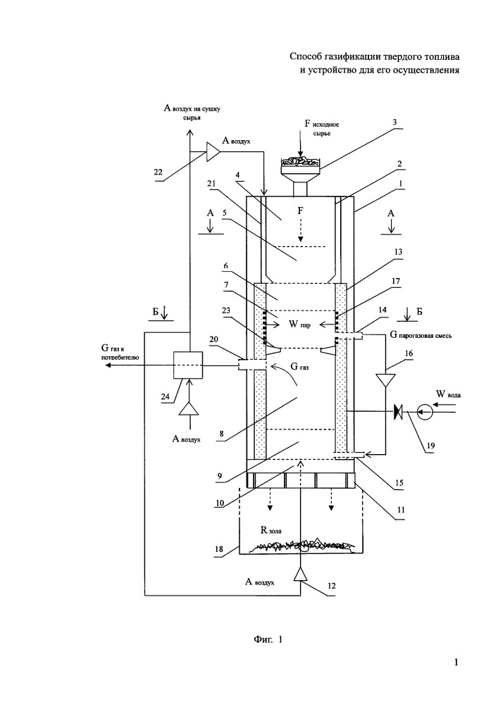 Способ газификации твердого топлива и устройство для его осуществления (патент 2662440)