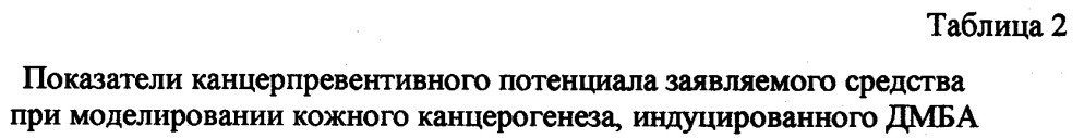 Средство на основе биологически активных соединений морских гидробионтов, обладающее канцерпревентивным действием и повышающее терапевтическую активность противоопухолевых антибиотиков (патент 2659682)