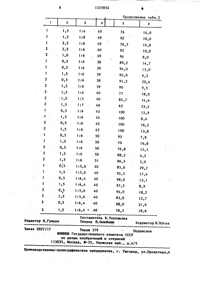 Способ получения цис,транс,транс-циклододекатриена-1,5,9 (патент 1225834)