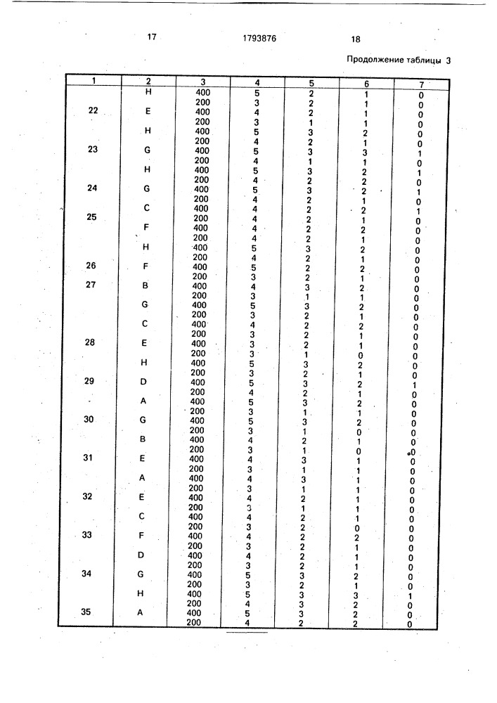 Гербицидная композиция (патент 1793876)