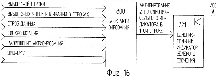 Способ и устройство для представления растровых данных цветного изображения на поверхности визуализации, состоящей из участков поверхности визуализации трех видов, и способ и устройство для визуализации растровых данных цветного изображения (патент 2455688)