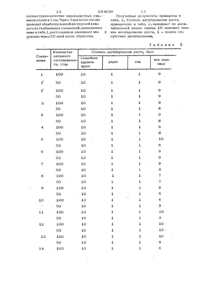 Гербицидное средство для регулирования роста растений (патент 634639)