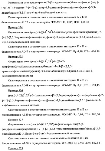 Производные 7-арил-3,9-диазабицикло(3.3.1)-нон-6-ена - ингибиторы ренина (патент 2343153)