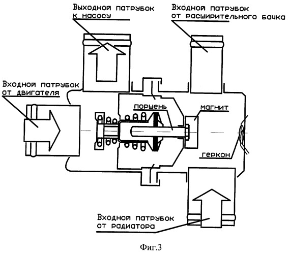 Способ и устройство для интеллектуальной диагностики сбоев автомобильных датчиков (патент 2292578)