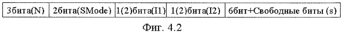 Способ сжатия изображений и видеопоследовательностей (патент 2420021)