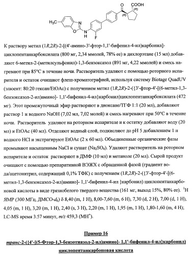 Получение и применение арилалкильных производных кислот для лечения ожирения (патент 2357959)