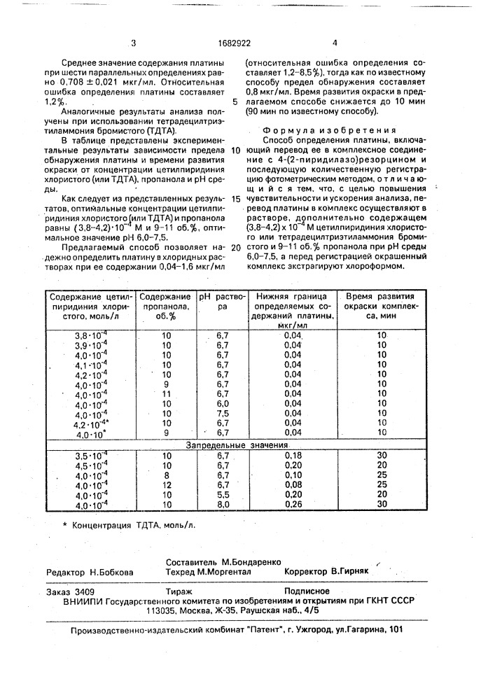 Способ определения платины (патент 1682922)