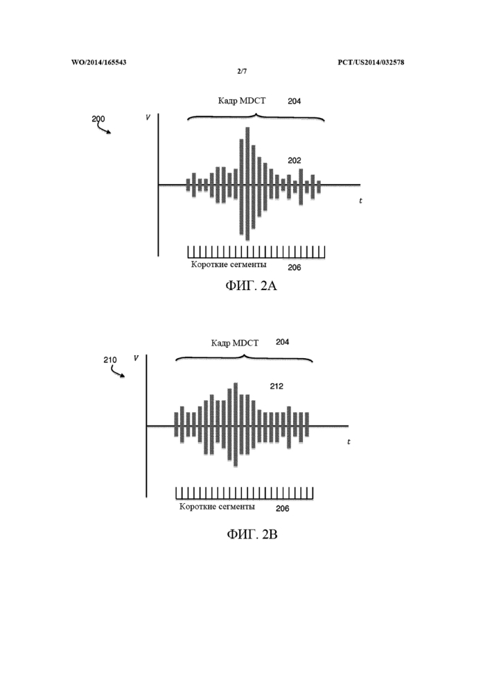 Система компандирования и способ для снижения шума квантования с использованием усовершенствованного спектрального расширения (патент 2600527)