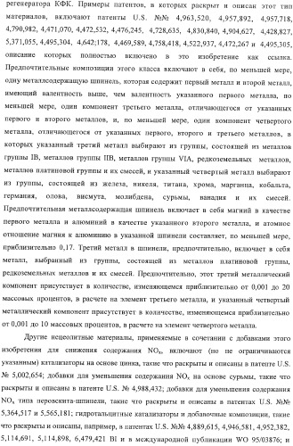 Ферриеритные композиции для снижения выбросов noх в процессе крекинга с флюидизированным катализатором (патент 2365615)