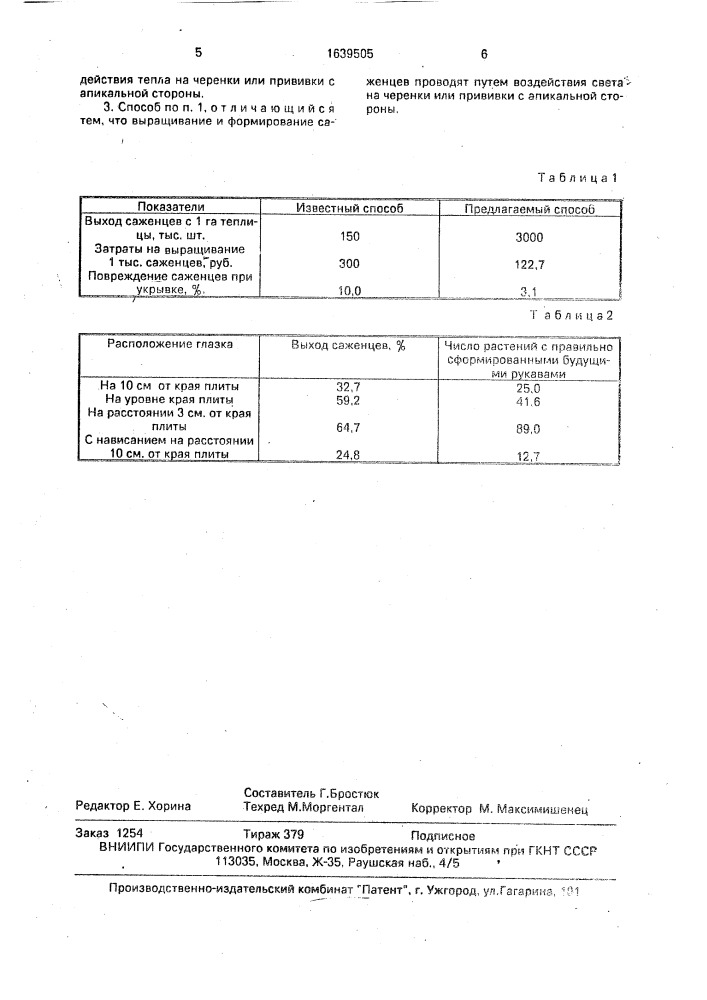 Способ получения саженцев винограда (патент 1639505)