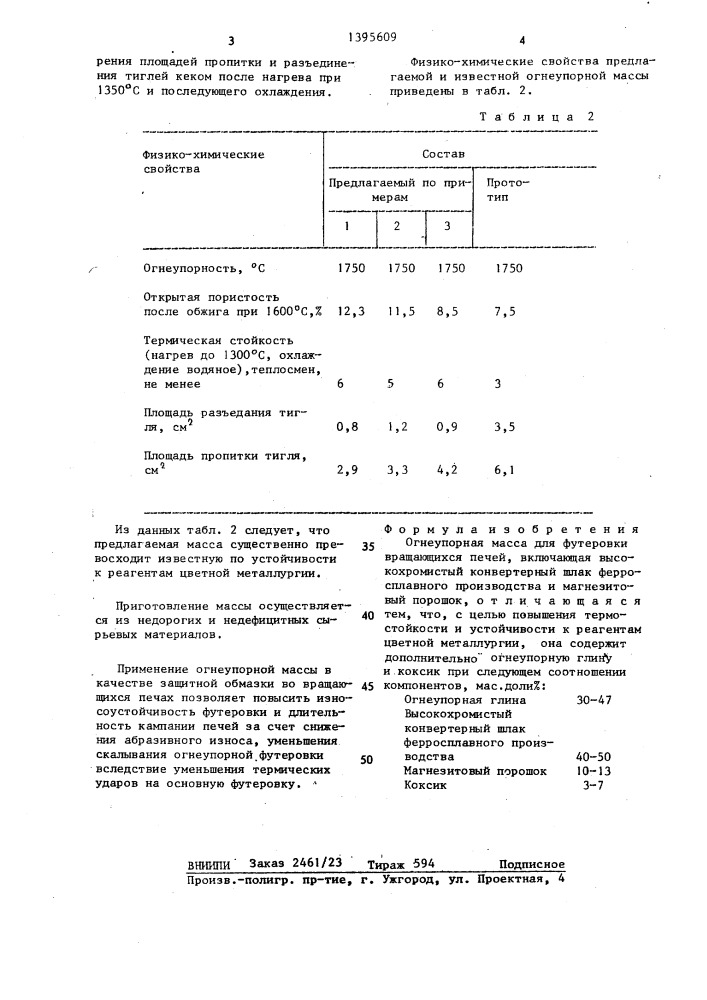 Огнеупорная масса для футеровки вращающихся печей (патент 1395609)