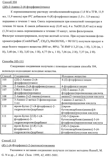 Производные пиразола и их применение в качестве ингибиторов рецепторных тирозинкиназ (патент 2413727)